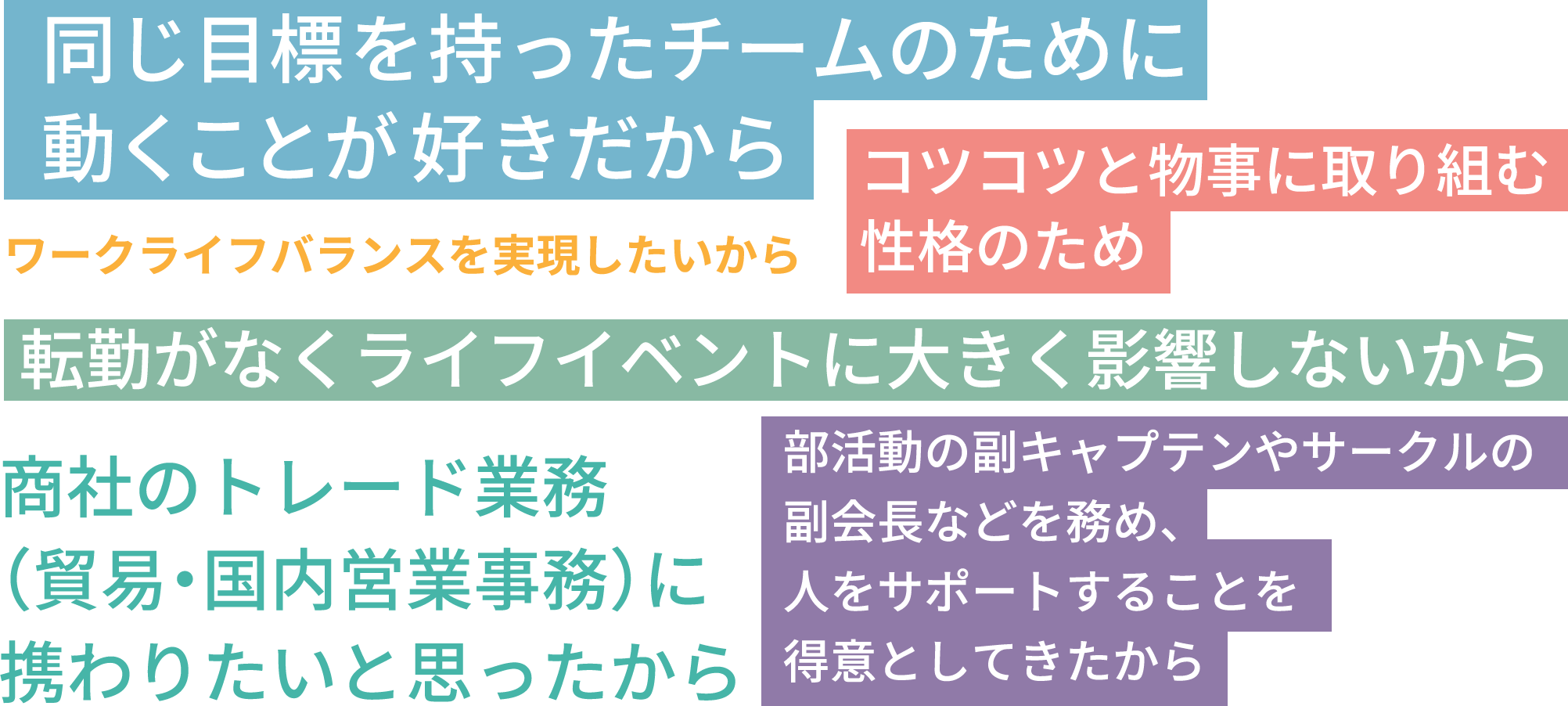 同じ目標を持ったチームのために動くことが好きだから。コツコツと物事に取り組む性格のため。ワークライフバランスを実現したいから。転勤がなくライフイベントに大きく影響しないから。商社のトレード業務（貿易・国内営業事務）に携わりたいと思ったから。部活動の副キャプテンやサークルの副会長などを務め、人をサポートすることを得意としてきたから。